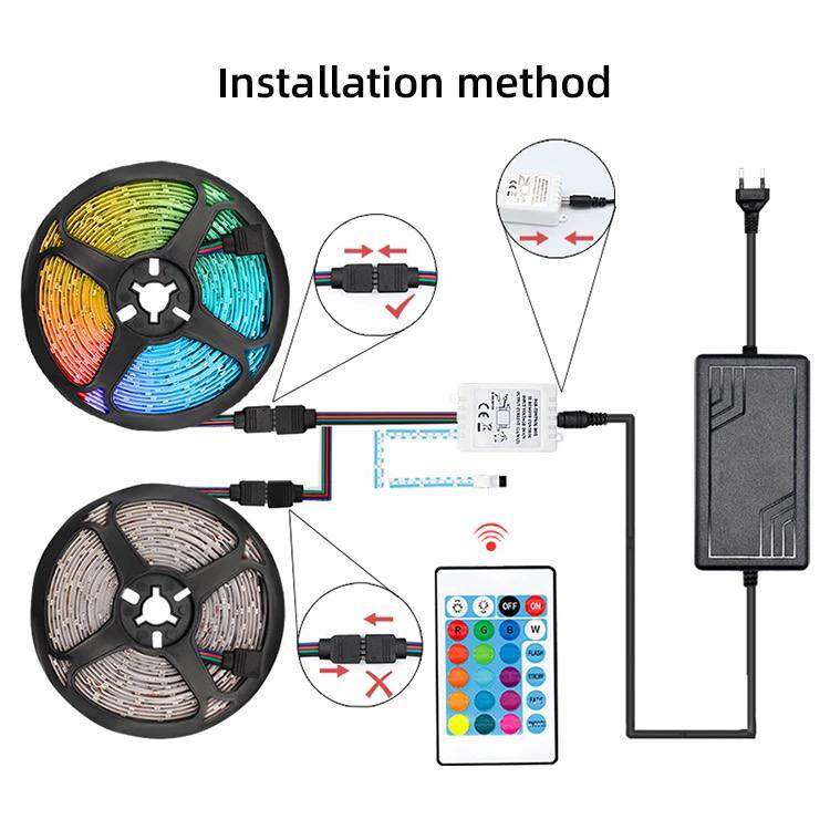 Bande lumineuse RGB Led multicolore avec télécommande - Ouffstore