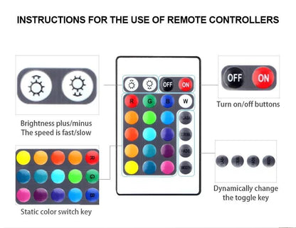 Bande lumineuse RGB Led multicolore avec télécommande - Ouffstore